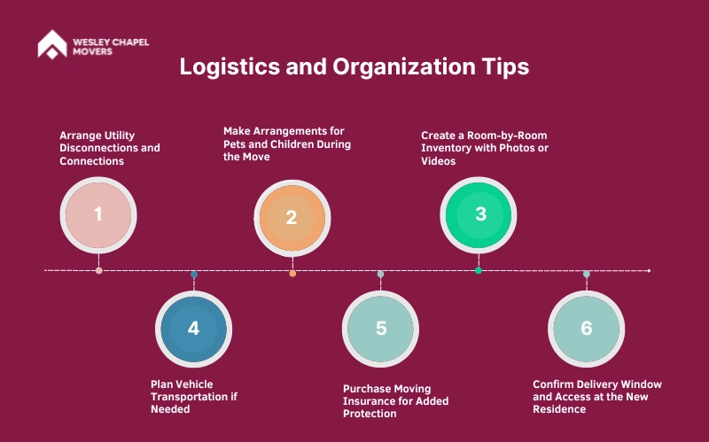 Logistics and Organization Tips