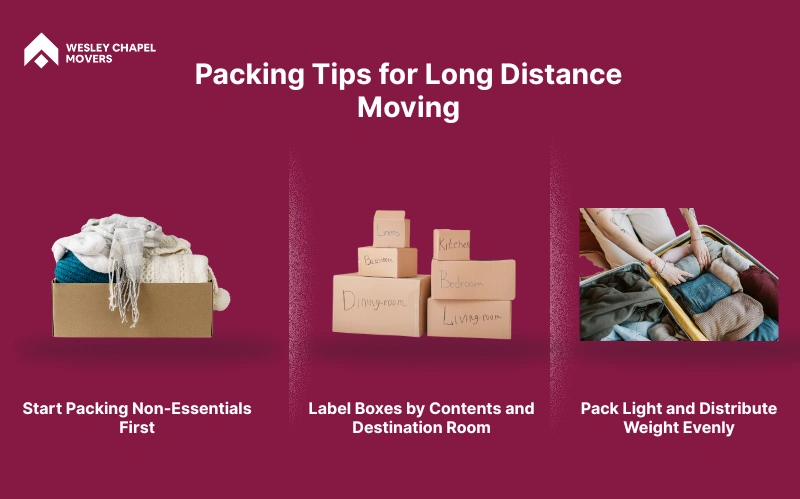 Packing Tips for Long Distance Moving
